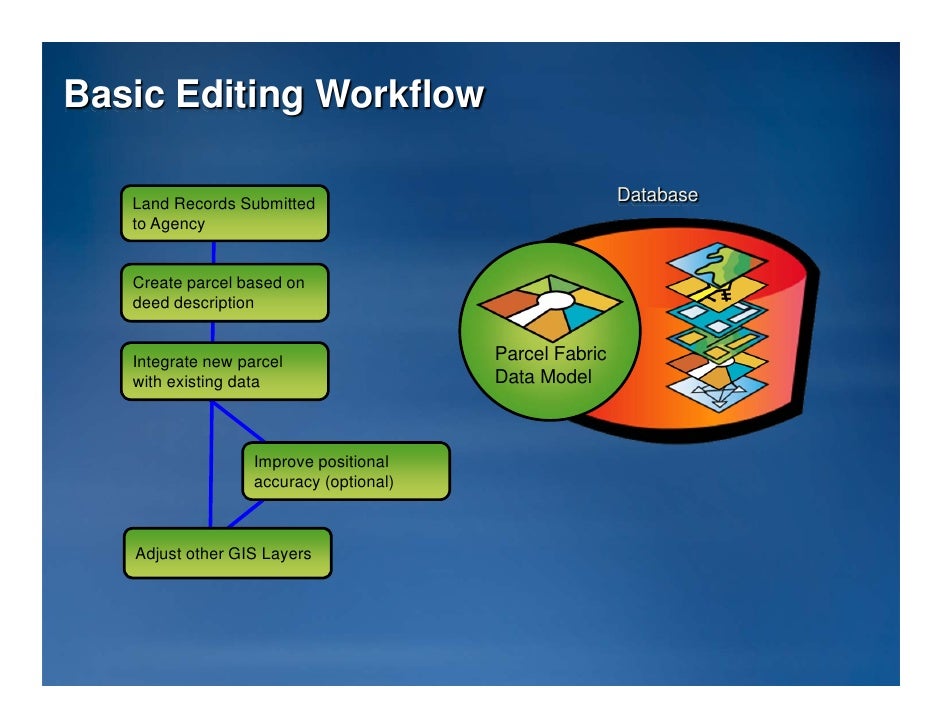 editing workflow editing workflow 28 images lightroom editing workflow editing workflow editing workflow 28 images lightroom editing workflow