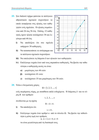 Επαναληπτικά Θέματα 329
23. Στο διπλανό σχήμα φαίνεται το πολύγωνο
αθροιστικών σχετικών συχνοτήτων το
οποίο αναφέρεται στις ηλικίες των καθη-
γητών ενός σχολείου. Οι ηλικίες κυμαίνο-
νται από 26 έως 56 έτη. Επίσης, 12 καθη-
γητές έχουν ηλικία τουλάχιστον 38 και λι-
γότερο από 44 έτη.
i) Να αποδείξετε ότι στο σχολείο
υπάρχουν 30 καθηγητές.
ii) Να κατασκευάσετε το ιστόγραμμα και
το πολύγωνο σχετικών συχνοτήτων.
iii) Να υπολογίσετε τη διάμεσο δ των ηλικιών των καθηγητών.
iv) Επιλέγουμε τυχαία έναν από τους παραπάνω καθηγητές. Να βρείτε την πιθα-
νότητα ο καθηγητής αυτός να είναι:
α) μικρότερος των 44 ετών
β) τουλάχιστον 41 ετών
γ) τουλάχιστον 35 και μικρότερος των 50 ετών.
24. Έστω ο δειγματικός χώρος
{ }Ω 1, 2, 3, ..., ν=
ενός πειράματος τύχης, με ισοπίθανα απλά ενδεχόμενα. Η διάμεσος δ και το εύ-
ρος R των αριθμών
1, 2, 3, ..., ν
συνδέονται με τη σχέση
R δ 4= + .
i) Nα αποδείξετε ότι
ν 11.=
ii) Eκλέγουμε τυχαία έναν αριθμό α από το σύνολο Ω. Να βρείτε την πιθανό-
τητα η μέση τιμή των αριθμών
α, α 2, α 4, α 6+ + +
να είναι μεγαλύτερη από τη διασπορά τους.
Ο 26 32 38 44 50 56
iF %
10
20
30
40
50
60
70
80
90
100
 