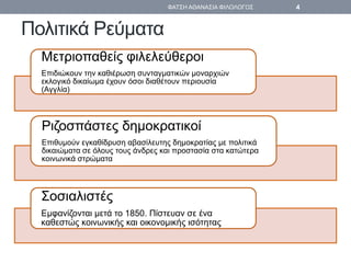 Πολιτικά Ρεύματα
Μετριοπαθείς φιλελεύθεροι
Επιδιώκουν την καθιέρωση συνταγματικών μοναρχιών
εκλογικό δικαίωμα έχουν όσοι διαθέτουν περιουσία
(Αγγλία)
Ριζοσπάστες δημοκρατικοί
Επιθυμούν εγκαθίδρυση αβασίλευτης δημοκρατίας με πολιτικά
δικαιώματα σε όλους τους άνδρες και προστασία στα κατώτερα
κοινωνικά στρώματα
Σοσιαλιστές
Εμφανίζονται μετά το 1850. Πίστευαν σε ένα
καθεστώς κοινωνικής και οικονομικής ισότητας
ΦΑΤΣΗ ΑΘΑΝΑΣΙΑ ΦΙΛΟΛΟΓΟΣ 4
 