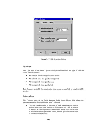 Figure 9.7 Table Selection Dialog

Type Page
The Type page of the Table Options dialog is used to select the type of table to
create. The choices are:
•

All network nodes at a specific time period

•

All network links at a specific time period

•

All time periods for a specific node

•

All time periods for a specific link

Data fields are available for selecting the time period or node/link to which the table
applies.
Columns Page
The Columns page of the Table Options dialog form (Figure 9.8) selects the
parameters that are displayed in the table’s columns.
•

Click the checkbox next to the name of each parameter you wish to
include in the table, or if the item is already selected, click in the box
to deselect it. (The keyboard's Up and Down Arrow keys can be used
to move between the parameter names, and the spacebar can be used
to select/deselect choices).

113

 