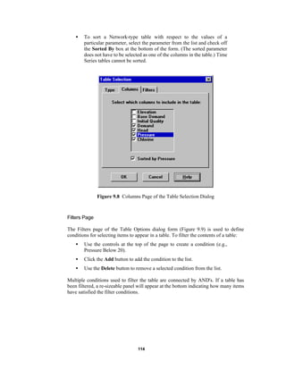 •

To sort a Network-type table with respect to the values of a
particular parameter, select the parameter from the list and check off
the Sorted By box at the bottom of the form. (The sorted parameter
does not have to be selected as one of the columns in the table.) Time
Series tables cannot be sorted.

Figure 9.8 Columns Page of the Table Selection Dialog

Filters Page
The Filters page of the Table Options dialog form (Figure 9.9) is used to define
conditions for selecting items to appear in a table. To filter the contents of a table:
•

Use the controls at the top of the page to create a condition (e.g.,
Pressure Below 20).

•

Click the Add button to add the condition to the list.

•

Use the Delete button to remove a selected condition from the list.

Multiple conditions used to filter the table are connected by AND's. If a table has
been filtered, a re-sizeable panel will appear at the bottom indicating how many items
have satisfied the filter conditions.

114

 