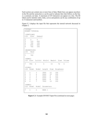Each section can contain one or more lines of data. Blank lines can appear anywhere
in the file and the semicolon (;) can be used to indicate that what follows on the line
is a comment, not data. A maximum of 255 characters can appear on a line. The ID
labels used to identify nodes, links, curves and patterns can be any combination of up
to 15 characters and numbers.
Figure C.1 displays the input file that represents the tutorial network discussed in
Chapter 2.
[TITLE]
EPANET TUTORIAL
[JUNCTIONS]
;ID
Elev
Demand
;-----------------2
0
0
3
710
650
4
700
150
5
695
200
6
700
150
[RESERVOIRS]
;ID
Head
;--------1
700
[TANKS]
;ID Elev InitLvl MinLvl MaxLvl Diam Volume
;----------------------------------------------7
850
5
0
15
70
0
[PIPES]
;ID Node1 Node2 Length Diam Roughness
;----------------------------------------1
2
3
3000
12
100
2
3
6
5000
12
100
3
3
4
5000
8
100
4
4
5
5000
8
100
5
5
6
5000
8
100
6
6
7
7000
10
100
[PUMPS]
;ID Node1 Node2 Parameters
;--------------------------------7
1
2
HEAD 1

Figure C.1 Example EPANET Input File (continued on next page)

140

 