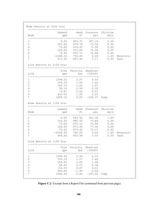 Node Results at 0:00 hrs:
-------------------------------------------------------Demand
Head Pressure Chlorine
Node
gpm
ft
psi
mg/L
-------------------------------------------------------2
0.00
893.37
387.10
0.00
3
325.00
879.78
73.56
0.00
4
75.00
874.43
75.58
0.00
5
100.00
872.69
76.99
0.00
6
75.00
872.71
74.84
0.00
1
-1048.52
700.00
0.00
1.00 Reservoir
7
473.52
855.00
2.17
0.00 Tank
Link Results at 0:00 hrs:
---------------------------------------------Flow Velocity Headloss
Link
gpm
fps
/1000ft
---------------------------------------------1
1048.52
2.97
4.53
2
558.33
1.58
1.41
3
165.19
1.05
1.07
4
90.19
0.58
0.35
5
-9.81
0.06
0.01
6
473.52
1.93
2.53
7
1048.52
0.00
-193.37 Pump
Node Results at 1:00 hrs:
-------------------------------------------------------Demand
Head Pressure Chlorine
Node
gpm
ft
psi
mg/L
-------------------------------------------------------2
0.00
893.92
387.34
1.00
3
325.00
880.42
73.84
0.99
4
75.00
875.12
75.88
0.00
5
100.00
873.40
77.30
0.00
6
75.00
873.43
75.15
0.00
1
-1044.60
700.00
0.00
1.00 Reservoir
7
469.60
855.99
2.59
0.00 Tank
Link Results at 1:00 hrs:
---------------------------------------------Flow Velocity Headloss
Link
gpm
fps
/1000ft
---------------------------------------------1
1044.60
2.96
4.50
2
555.14
1.57
1.40
3
164.45
1.05
1.06
4
89.45
0.57
0.34
5
-10.55
0.07
0.01
6
469.60
1.92
2.49
7
1044.60
0.00
-193.92 Pump

Figure C.2 Excerpt from a Report File (continued from previous page)

180

 