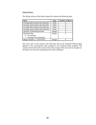 Epilog Section
The Epilog section of the binary output file contains the following data:
Item
Average bulk reaction rate (mass/hr)
Average wall reaction rate (mass/hr)
Average tank reaction rate (mass/hr)
Average source inflow rate (mass/hr)
Number of Reporting Periods
Warning Flag:
0 = no warnings
1 = warnings were generated
Magic Number ( = 516114521)

Type
Float
Float
Float
Float
Integer
Integer

Number of Bytes
4
4
4
4
4
4

Integer

4

The mass units of the reaction rates both here and in the Extended Period output
depend on the concentration units assigned to the chemical being modeled. The
reaction rates listed in this section refer to the average of the rates seen in all pipes (or
all tanks) over the entire reporting period of the simulation.

185

 