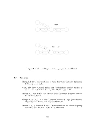 Figure D.1 Behavior of Segments in the Lagrangian Solution Method

D.3

References
Bhave, P.R. 1991. Analysis of Flow in Water Distribution Networks. Technomic
Publishing. Lancaster, PA.
Clark, R.M. 1998. “Chlorine demand and Trihalomethane formation kinetics: a
second-order model”, Jour. Env. Eng., Vol. 124, No. 1, pp. 16-24.
Dunlop, E.J. 1991. WADI Users Manual. Local Government Computer Services
Board, Dublin, Ireland.
George, A. & Liu, J. W-H. 1981. Computer Solution of Large Sparse Positive
Definite Systems. Prentice-Hall, Englewood Cliffs, NJ.
Hamam, Y.M, & Brameller, A. 1971. "Hybrid method for the solution of piping
networks", Proc. IEE, Vol. 113, No. 11, pp. 1607-1612.

199

 