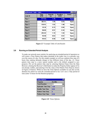Figure 2.7 Example Table of Link Results

2.8

Running an Extended Period Analysis
To make our network more realistic for analyzing an extended period of operation we
will create a Time Pattern that makes demands at the nodes vary in a periodic way
over the course of a day. For this simple example we will use a pattern time step of 6
hours thus making demands change at four different times of the day. (A 1-hour
pattern time step is a more typical number and is the default assigned to new
projects.) We set the pattern time step by selecting Options-Times from the Data
Browser, clicking the Browser’s Edit button to make the Property Editor appear (if its
not already visible), and entering 6 for the value of the Pattern Time Step (as shown
in Figure 2.8 below). While we have the Time Options available we can also set the
duration for which we want the extended period to run. Let’s use a 3-day period of
time (enter 72 hours for the Duration property).

Figure 2.8 Times Options

21

 