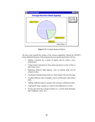 Figure 2.11 Example Reaction Report

We have only touched the surface of the various capabilities offered by EPANET.
Some additional features of the program that you should experiment with are:
•

Editing a property for a group of objects that lie within a userdefined area.

•

Using Control statements to base pump operation on time of day or
tank water levels.

•

Exploring different Map Options, such as making node size be
related to value.

•

Attaching a backdrop map (such as a street map) to the network map.

•

Creating different types of graphs, such as profile plots and contour
plots.

•

Adding calibration data to a project and viewing a calibration report.

•

Copying the map, a graph, or a report to the clipboard or to a file.

•

Saving and retrieving a design scenario (i.e., current nodal demands,
pipe roughness values, etc.).

25

 