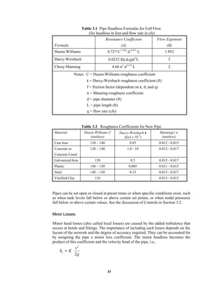 Table 3.1 Pipe Headloss Formulas for Full Flow
(for headloss in feet and flow rate in cfs)
Resistance Coefficient

Flow Exponent

(A)

(B)

Formula

-1.852

-4.871

Hazen-Williams

4.727 C

d

L

1.852

Darcy-Weisbach

0.0252 f(ε,d,q)d-5L

2

Chezy-Manning

4.66 n2 d-5.33 L

2

Notes: C = Hazen-Williams roughness coefficient
ε = Darcy-Weisbach roughness coefficient (ft)
f = friction factor (dependent on ε, d, and q)
n = Manning roughness coefficient
d = pipe diameter (ft)
L = pipe length (ft)
q = flow rate (cfs)

Table 3.2 Roughness Coefficients for New Pipe
Material

Hazen-Williams C
(unitless)

Darcy-Weisbach ε
(feet x 10-3)

Manning's n
(unitless)

Cast Iron

130 – 140

0.85

0.012 - 0.015

Concrete or

120 – 140

1.0 - 10

0.012 - 0.017

120

0.5

0.015 - 0.017

Plastic

140 – 150

0.005

0.011 - 0.015

Steel

140 – 150

0.15

0.015 - 0.017

Concrete Lined
Galvanized Iron

Vitrified Clay

110

0.013 - 0.015

Pipes can be set open or closed at preset times or when specific conditions exist, such
as when tank levels fall below or above certain set points, or when nodal pressures
fall below or above certain values. See the discussion of Controls in Section 3.2.
Minor Losses
Minor head losses (also called local losses) are caused by the added turbulence that
occurs at bends and fittings. The importance of including such losses depends on the
layout of the network and the degree of accuracy required. They can be accounted for
by assigning the pipe a minor loss coefficient. The minor headloss becomes the
product of this coefficient and the velocity head of the pipe, i.e.,

 v2 
hL = K  
 2g 
 

31

 