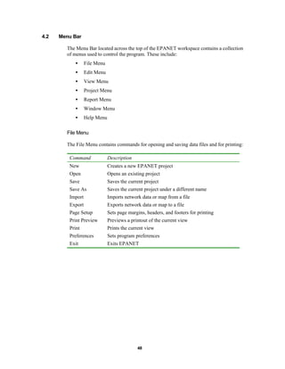 4.2

Menu Bar
The Menu Bar located across the top of the EPANET workspace contains a collection
of menus used to control the program. These include:
•

File Menu

•

Edit Menu

•

View Menu

•

Project Menu

•

Report Menu

•

Window Menu

•

Help Menu

File Menu
The File Menu contains commands for opening and saving data files and for printing:
Command

Description

New

Creates a new EPANET project

Open

Opens an existing project

Save

Saves the current project

Save As
Import

Saves the current project under a different name
Imports network data or map from a file

Export

Exports network data or map to a file

Page Setup

Sets page margins, headers, and footers for printing

Print Preview
Print

Previews a printout of the current view
Prints the current view

Preferences

Sets program preferences

Exit

Exits EPANET

48

 