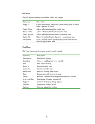 Edit Menu
The Edit Menu contains commands for editing and copying.
Command

Description

Copy To

Copies the currently active view (map, report, graph or table)
to the clipboard or to file

Select Object
Select Vertex

Allows selection of an object on the map
Allows selection of link vertices on the map

Select Region

Allows selection of an outlined region on the map

Select All

Makes the outlined region the entire viewable map area

Group Edit

Edits a property for the group of objects that fall within the
outlined region of the map

View Menu
The View Menu controls how the network map is viewed.
Command

Description

Dimensions

Dimensions the map

Backdrop

Allows a backdrop map to be viewed

Pan
Zoom In

Pans across the map
Zooms in on the map

Zoom Out

Zooms out on the map

Full Extent

Redraws the map at full extent

Find
Query

Locates a specific item on the map
Searches for items on the map that meet specific criteria

Overview Map

Toggles the Overview Map on/off

Legends

Controls the display of map legends

Toolbars

Toggles the toolbars on/off

Options

Sets map appearance options

49

 