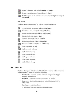 Creates a new graph view of results (Report >> Graph)
Creates a new table view of results (Report >> Table)
Modifies options for the currently active view (View >> Options or Report
>> Options)
Map Toolbar
The Map Toolbar contains buttons for working with the Network Map.
Selects an object on the map (Edit >> Select Object)
Selects link vertex points (Edit >> Select Vertex)
Selects a region on the map (Edit >> Select Region)
Pans across the map (View >> Pan)
Zooms in on the map (View >> Zoom In)
Zooms out on the map (View >> Zoom Out)
Draws map at full extent (View >> Full Extent)
Adds a junction to the map
Adds a reservoir to the map
Adds a tank to the map
Adds a pipe to the map
Adds a pump to the map
Adds a valve to the map
Adds a label to the map

4.4

Status Bar
The Status Bar appears at the bottom of the EPANET workspace and is divided into
four sections which display the following information:
•

Auto-Length – indicates whether automatic computation of pipe
lengths is turned on or off

•

Flow Units - displays the current flow units that are in effect

•

Zoom Level - displays the current zoom in level for the map (100%
is full scale)

•

Run Status - a faucet icon shows:
-

no running water if no analysis results are available,
52

 