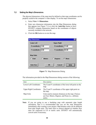 7.2

Setting the Map’s Dimensions
The physical dimensions of the map must be defined so that map coordinates can be
properly scaled to the computer’s video display. To set the map's dimensions:
1.

Select View >> Dimensions.

2.

Enter new dimension information into the Map Dimensions dialog
that appears (see Figure 7.1) or click the Auto-Size button to have
EPANET compute dimensions based on the coordinates of objects
currently included in the network.

3.

Click the OK button to re-size the map.

Figure 7.1 Map Dimensions Dialog

The information provided in the Map Dimensions dialog consists of the following:
Item

Description

Lower Left Coordinates

The X and Y coordinates of the lower left point on the
map.

Upper Right Coordinates

The X and Y coordinates of the upper right point on
the map.

Map Units

Units used to measure distances on the map. Choices
are Feet, Meters, Degrees, and None (i.e., arbitrary
units).

Note: If you are going to use a backdrop map with automatic pipe length
calculation, then it is recommended that you set the map dimensions
immediately after creating a new project. Map distance units can be different
from pipe length units. The latter (feet or meters) depend on whether flow
rates are expressed in US or metric units. EPANET will automatically
convert units if necessary.
84

 