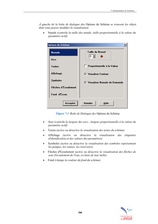 7. Manipulation du Schéma
104
À gauche de la boîte de dialogue des Options du Schéma se trouvent les objets
dont vous pouvez modifier la visualisation:
• Nœuds (contrôle la taille des nœuds; taille proportionnelle à la valeur du
paramètre actif)
Figure 7.3 Boîte de Dialogue des Options du Schéma
• Arcs (contrôle la largeur des arcs ; largeur proportionnelle à la valeur du
paramètre actif)
• Textes (active ou désactive la visualisation des textes du schéma)
• Affichage (active ou désactive la visualisation des étiquettes
d'identification et des valeurs des paramètres)
• Symboles (active ou désactive la visualisation des symboles représentant
les pompes, les vannes, les réservoirs)
• Flèches d'Écoulement (active ou désactive la visualisation des flèches de
sens d'écoulement de l'eau, et choix de leur taille)
• Fond (change la couleur du fond du schéma)
sommaire
index
annexe
sommaire
annexe
index
sommaire
annexe
index
annexes
 