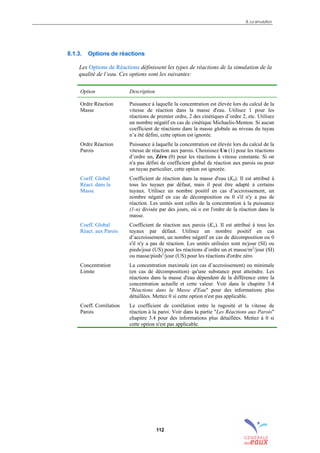 8. La simulation
112
8.1.3. Options de réactions
Les Options de Réactions définissent les types de réactions de la simulation de la
qualité de l’eau. Ces options sont les suivantes:
Option Description
Ordre Réaction
Masse
Puissance à laquelle la concentration est élevée lors du calcul de la
vitesse de réaction dans la masse d'eau. Utilisez 1 pour les
réactions de premier ordre, 2 des cinétiques d’ordre 2, etc. Utilisez
un nombre négatif en cas de cinétique Michaelis-Menton. Si aucun
coefficient de réactions dans la masse globale au niveau du tuyau
n’a été défini, cette option est ignorée.
Ordre Réaction
Parois
Puissance à laquelle la concentration est élevée lors du calcul de la
vitesse de réaction aux parois. Choisissez Un (1) pour les réactions
d’ordre un, Zéro (0) pour les réactions à vitesse constante. Si on
n'a pas défini de coefficient global de réaction aux parois ou pour
un tuyau particulier, cette option est ignorée.
Coeff. Global
Réact. dans la
Masse
Coefficient de réaction dans la masse d'eau (Kb). Il est attribué à
tous les tuyaux par défaut, mais il peut être adapté à certains
tuyaux. Utilisez un nombre positif en cas d’accroissement, un
nombre négatif en cas de décomposition ou 0 s'il n'y a pas de
réaction. Les unités sont celles de la concentration à la puissance
(1-n) divisée par des jours, où n est l'ordre de la réaction dans la
masse.
Coeff. Global
Réact. aux Parois
Coefficient de réaction aux parois (Kw). Il est attribué à tous les
tuyaux par défaut. Utilisez un nombre positif en cas
d’accroissement, un nombre négatif en cas de décomposition ou 0
s'il n'y a pas de réaction. Les unités utilisées sont m/jour (SI) ou
pieds/jour (US) pour les réactions d’ordre un et masse/m2
/jour (SI)
ou masse/pieds2
/jour (US) pour les réactions d'ordre zéro.
Concentration
Limite
La concentration maximale (en cas d’accroissement) ou minimale
(en cas de décomposition) qu'une substance peut atteindre. Les
réactions dans la masse d'eau dépendent de la différence entre la
concentration actuelle et cette valeur. Voir dans le chapitre 3.4
"Réactions dans la Masse d'Eau" pour des informations plus
détaillées. Mettez 0 si cette option n'est pas applicable.
Coeff. Corrélation
Parois
Le coefficient de corrélation entre la rugosité et la vitesse de
réaction à la paroi. Voir dans la partie "Les Réactions aux Parois"
chapitre 3.4 pour des informations plus détaillées. Mettez à 0 si
cette option n'est pas applicable.
sommaire
index
annexe
sommaire
annexe
index
sommaire
annexe
index
annexes
 