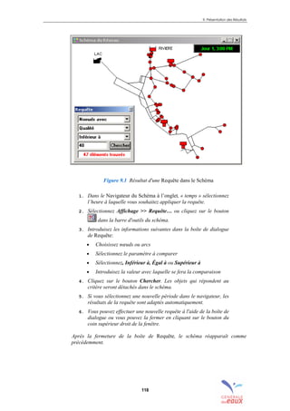 9. Présentation des Résultats
118
Figure 9.1 Résultat d'une Requête dans le Schéma
1. Dans le Navigateur du Schéma à l’onglet, « temps » sélectionnez
l’heure à laquelle vous souhaitez appliquer la requête.
2. Sélectionnez Affichage >> Requête… ou cliquez sur le bouton
dans la barre d'outils du schéma.
3. Introduisez les informations suivantes dans la boîte de dialogue
de Requête:
• Choisissez nœuds ou arcs
• Sélectionnez le paramètre à comparer
• Sélectionnez, Inférieur à, Égal à ou Supérieur à
• Introduisez la valeur avec laquelle se fera la comparaison
4. Cliquez sur le bouton Chercher. Les objets qui répondent au
critère seront détachés dans le schéma.
5. Si vous sélectionnez une nouvelle période dans le navigateur, les
résultats de la requête sont adaptés automatiquement.
6. Vous pouvez effectuer une nouvelle requête à l'aide de la boîte de
dialogue ou vous pouvez la fermer en cliquant sur le bouton du
coin supérieur droit de la fenêtre.
Après la fermeture de la boîte de Requête, le schéma réapparaît comme
précédemment.
sommaire
index
annexe
sommaire
annexe
index
sommaire
annexe
index
annexes
 