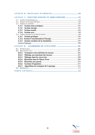 12
A N N E X E B - M E S S A G E S D ' E R R E U R..................................................................150
A N N E X E C - EXECUTION D'EPANET EN MODE COMMANDE ...............................152
C.1 INSTRUCTIONS GÉNÉRALES.....................................................................................................152
C.2 FORMAT DU FICHIER D'ENTRÉE...............................................................................................152
C.3 FORMAT DU RAPPORT .............................................................................................................191
C.3.1 Section états-consignes........................................................................191
C.3.2 Section énergie.....................................................................................191
C.3.3 Section nœuds......................................................................................194
C.3.4. Section arcs..........................................................................................194
C.4 FORMAT BINAIRE DU FICHIER DE SORTIE.................................................................................194
C.4.1 Section prologue..................................................................................195
C.4.2. Section Consommation d’énergie.......................................................197
C.4.3 Section résultats de la simulation ......................................................197
Section Épilogue................................................................................................199
A N N E X E D - ALGORITHMES DE S I M ULATION ................................................... 200
D.1 HYDRAULIQUE.......................................................................................................................200
D.2 QUALITÉ DE L'EAU .................................................................................................................207
D.2.1. Transport convectif dans les tuyaux .................................................207
D.2.2 Mélange aux jonctions des tuyaux.....................................................207
D.2.3 Mélange dans les réservoirs ...............................................................208
D.2.4 Réactions dans la Masse d'eau...........................................................208
D.2.5 Réactions aux parois...........................................................................210
D.2.6 Système d’équations............................................................................211
D.2.7 Algorithme de transport de Lagrange ..............................................211
D.3 RÉFÉRENCES ...........................................................................................................................213
I N D E X G E N E R A L.................................................................................................................214
sommaire
index
annexe
sommaire
annexe
index
sommaire
annexe
index
annexes
 