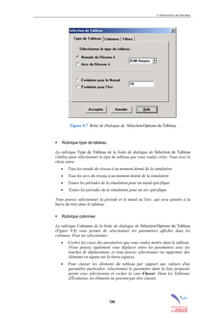 9. Présentation des Résultats
128
Figure 9.7 Boîte de Dialogue de Sélection/Options du Tableau
! Rubrique type de tableau
La rubrique Type de Tableau de la boîte de dialogue de Sélection de Tableau
s'utilise pour sélectionner le type de tableau que vous voulez créer. Vous avez le
choix entre:
• Tous les nœuds du réseau à un moment donné de la simulation
• Tous les arcs du réseau à un moment donné de la simulation
• Toutes les périodes de la simulation pour un nœud spécifique
• Toutes les périodes de la simulation pour un arc spécifique
Vous pouvez sélectionner la période et le nœud ou l'arc, qui sera ajoutée à la
barre du titre dans le tableau.
! Rubrique colonnes
La rubrique Colonnes de la boîte de dialogue de Sélection/Options du Tableau
(Figure 9.8) vous permet de sélectionner les paramètres affichés dans les
colonnes. Pour les sélectionner:
• Cochez les cases des paramètres que vous voulez mettre dans le tableau.
(Vous pouvez également vous déplacer entre les paramètres avec les
touches de déplacement, et vous pouvez sélectionner ou supprimer des
éléments en tapant sur la barre espace).
• Pour classer les éléments du tableau par rapport aux valeurs d'un
paramètre particulier, sélectionnez le paramètre dans la liste proposée
parmi ceux sélectionnés et cocher la case Classer. Dans les Tableaux
d'Évolution, les éléments ne peuvent pas être classés.
sommaire
index
annexe
sommaire
annexe
index
sommaire
annexe
index
annexes
 