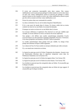 Appendice B – Messages d’erreur
151
220 Il existe une connexion inacceptable entre deux vannes. Des vannes
stabilisatrices aval ne peuvent pas partager le même nœud en aval ou être mises
en série; des vannes stabilisatrices amont ne peuvent pas partager le même
nœud en amont ou être installer en série; une vanne stabilisatrice amont ne peut
pas être relié au nœud aval d'une vanne stabilisatrice aval.
221 Erreur de syntaxe dans une commande de contrôle.
222 Les deux extrémités d’un arc ont la même étiquette d’identification
223 Il n'y a pas assez de nœuds dans le réseau. Un réseau valide doit au moins
contenir un réservoir ou une bâche et un nœud de demande.
224 Il manque au moins un réservoir ou une bâche dans le réseau.
225 Les niveaux inférieurs et supérieurs d'un réservoir ne sont pas valables (par
exemple, le niveau inférieur se trouve au-dessus du niveau supérieur).
226 Une pompe a été définie sans courbe caractéristique (propriétés Courbe
Caractéristique) ou sans puissance nominale (propriétés Puissance Nominale).
Si les deux propriétés sont données, EPANET utilise la première.
227 La courbe caractéristique d'une pompe n'est pas valable. La charge d’une
pompe doit diminuer lorsque le débit augmente.
230 Les valeurs de l'axe X d’une courbe ne sont pas ordonnées par ordre croissant.
233 Il y a un nœud sans connexion au réseau.
302 Le logiciel ne peut pas ouvrir le Fichier Temporaire des données. Assurez-vous
de l'autorisation d'écriture dans le répertoire temporaire saisie dans les
Préférences Générales (voir la Section 4.9).
303 Le logiciel ne peut pas ouvrir le fichier du rapport d'état. Voir l'erreur 302.
304 Le logiciel ne peut pas ouvrir le fichier de sortie binaire. Voir l'erreur 302.
308 Les résultats ne peuvent pas être enregistrés dans un fichier. Il est possible que
le disque soit plein.
309 Les résultats ne peuvent pas être enregistrés dans un fichier de type rapport. Il
est possible que le disque soit plein.
sommaire
index
annexe
sommaire
annexe
index
sommaire
annexe
index
annexes
 