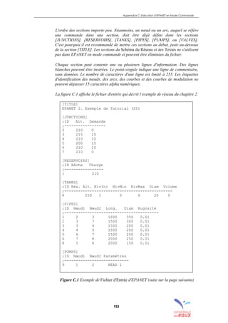 Appendice C: Exécution d’EPANET en Mode Commande
153
L'ordre des sections importe peu. Néanmoins, un nœud ou un arc, auquel se réfère
une commande dans une section, doit être déjà défini dans les sections
[JUNCTIONS], [RESERVOIRS], [TANKS], [PIPES], [PUMPS], ou [VALVES].
C'est pourquoi il est recommandé de mettre ces sections au début, juste au-dessous
de la section [TITLE]. Les sections du Schéma du Réseau et des Textes ne s'utilisent
pas dans EPANET en mode commande et peuvent être éliminées du fichier.
Chaque section peut contenir une ou plusieurs lignes d'information. Des lignes
blanches peuvent être insérées. Le point-virgule indique une ligne de commentaire,
sans données. Le nombre de caractères d'une ligne est limité à 255. Les étiquettes
d'identification des nœuds, des arcs, des courbes et des courbes de modulation ne
peuvent dépasser 15 caractères alpha numériques.
La figure C.1 affiche le fichier d'entrée qui décrit l’exemple de réseau du chapitre 2.
[TITLE]
EPANET 2. Exemple de Tutorial (SI)
[JUNCTIONS]
;ID Alt. Demande
;------------------
2 210 0
3 215 10
4 210 10
5 200 15
6 210 10
7 210 0
[RESERVOIRS]
;ID Bâche Charge
;-----------------
1 210
[TANKS]
;ID Rés. Alt. NivIni NivMin NivMax Diam Volume
;-----------------------------------------------
8 250 1 0 6 20 0
[PIPES]
;ID Nœud1 Nœud2 Long. Diam Rugosité
;-----------------------------------------
1 2 3 1000 350 0.01
2 3 7 1500 300 0.01
3 3 4 1500 200 0.01
4 4 5 1500 200 0.01
5 6 7 1500 200 0.01
6 7 8 2000 250 0.01
8 5 6 2000 150 0.01
[PUMPS]
;ID Nœud1 Nœud2 Paramètres
;----------------------------
9 1 2 HEAD 1
Figure C.1 Exemple de Fichier d'Entrée d'EPANET (suite sur la page suivante)
sommaire
index
annexe
sommaire
annexe
index
sommaire
annexe
index
annexes
 