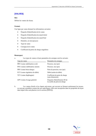 Appendice C: Exécution d’EPANET en Mode Commande
189
[VALVES]
But:
Définir les vannes du réseau.
Format:
Une ligne par vanne donnant les informations suivantes:
• Étiquette d'identification de la vanne
• Étiquette d'identification du nœud initial
• Étiquette d'identification du nœud final
• Diamètre, en mm (pouces)
• Type de vanne
• Consigne de la vanne
• Coefficient de pertes de charge singulières
Remarques:
a. Les types de vannes et leurs paramètres de consigne sont les suivants:
Type de vanne Paramètre de consigne
PRV (vanne stabilisatrice aval) Pression, mce (psi)
PSV (vannes stabilisatrice amont) Pression, mce (psi)
PBV (vanne brise-charge) Perte de pression, mce (psi)
FCV (vanne régulatrice de débit) Débit (unités de débit)
TCV (vanne diaphragme) Coefficient de perte de charge
(sans dimension)
GPV (vanne d’usage général) Étiquette d'identification ID de
la courbe de perte de charge
b. Les vannes d'arrêt et les clapets anti-retour, qui ouvrent ou ferment entièrement les tuyaux,
ne sont pas considérés comme des arcs spécifiques; elles sont incorporées dans les propriétés du tuyau
dans lequel elles sont placées (voir la section [PIPES]).
sommaire
index
annexe
sommaire
annexe
index
sommaire
annexe
index
annexes
 