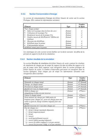 Appendice C: Exécution d’EPANET en Mode Commande
197
C.4.2. Section Consommation d’énergie
La section de consommation d’énergie du fichier binaire de sortie suit la section
Prologue. Elle contient les informations suivantes:
Élément Type
Nombre
de Bytes
Pour chaque pompe:
! Indice de la pompe dans la liste des arcs
! Utilisation de la pompe (%)
! Rendement moyen de la pompe (%)
! Nombre moyen de KiloWatts/m3
(Million de
Gallons)
! Moyenne des KiloWatts
! KiloWatts pour la pointe
! Coût journalier moyen
flottant
flottant
flottant
flottant
flottant
flottant
flottant
4
4
4
4
4
4
4
kiloWatts totaux pour la pointe flottant 4
Les statistiques de cette section seront établies sur la durée suivante: du début de la
période de rapport à la fin de la simulation.
C.4.3 Section résultats de la simulation
La section Résultats de simulation du fichier binaire de sortie contient les résultats
de simulation de chaque pas de temps de rapport (la date de début du rapport et le
pas de temps entre deux rapports sont enregistrés dans la section prologue du
fichier binaire de sortie; le nombre d’intervalles parcourus est enregistré dans la
section Epilogue). Pour chaque pas de temps les informations suivantes sont
enregistrées dans le fichier:
Élément Type Nombre
de Bytes
Demande en chaque nœud flottant 4* Nnœuds
Charge en chaque nœud flottant 4* Nnœuds
Pression en chaque nœud flottant 4* Nnœuds
Qualité de l’eau en chaque nœud flottant 4* Nnœuds
Débit à chaque arc
(négatif pour le flux en sens inverse)
flottant 4*Narcs
Vitesse à chaque nœud flottant 4*Narcs
Perte unitaire de charge par 1000 unités de
longueur pour chaque arc, perte de charge pour une
vanne et gain de charge (nombre négatif) pour une
pompe
flottant 4*Narcs
Qualité moyenne de l’eau dans chaque arc flottant 4*Narcs
État de chaque arc:
0 = fermé (charge maximale dépassée)
1 = fermé temporairement
2 = fermé
3 = ouvert
4 = actif (partiellement ouvert)
5 = ouvert (débit maximal dépassé)
6 = ouvert (le débit configuré n’est pas atteint)
7 = ouvert (la pression config. n’est pas atteinte)
flottant 4*Narcs
sommaire
index
annexe
sommaire
annexe
index
sommaire
annexe
index
annexes
 