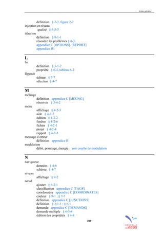 Index général
217
définition § 2-3, figure 2-2
injection en réseau
qualité § 6-5-5
itération
définition § 8-1-1
résoudre les problèmes § 8-3
appendice C [OPTIONS], [REPORT]
appendice D1
L
lac
définition § 3-1-2
propriété § 6-4, tableau 6-2
légende
éditeur § 7-7
sélection § 4-7
M
mélange
définition appendice C [MIXING]
réservoir § 3-4-2
menu
affichage § 4-2-3
aide § 4-2-7
édition § 4-2-2
fenêtre § 4-2-6
fichier § 4-2-1
projet § 4-2-4
rapport § 4-2-5
message d’erreur
définition appendice B
modulation
débit, pompage, énergie…voir courbe de modulation
N
navigateur
données § 4-6
schéma § 4-7
niveau
affichage § 9-2
nœud
ajouter § 6-2-1
classification appendice C [TAGS]
coordonnées appendice C [COORDINATES]
couleur § 9-1 ; § 7-7
définition appendice C [JUNCTIONS]
définition § 3-1-1 ; § 6-1
demande appendice C [DEMANDS]
demande multiple § 6-5-4
édition des propriétés § 4-8
sommaire
index
annexe
sommaire
annexe
index
sommaire
annexe
index
annexes
 