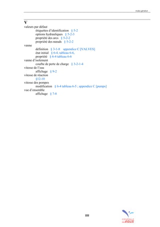 Index général
222
V
valeurs par défaut
étiquettes d’identification § 5-2
options hydrauliques § 5-2-3
propriété des arcs § 5-2-2
propriété des nœuds § 5-2-2
vanne
définition § 3-1-8 appendice C [VALVES]
état initial § 6-4, tableau 6-6,
propriété § 6-4 tableau 6-6
vanne d’isolement
courbe de perte de charge § 3-2-1-4
vitesse de l’eau
affichage § 9-2
vitesse de réaction
§12-10
vitesse des pompes
modification § 6-4 tableau 6-5 ; appendice C [pumps]
vue d’ensemble
affichage § 7-8
sommaire
index
annexe
sommaire
annexe
index
sommaire
annexe
index
annexes
 