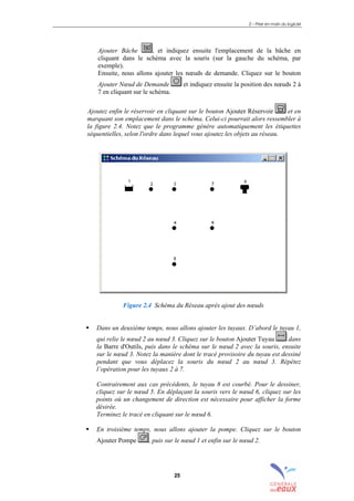2 – Prise en main du logiciel
25
Ajouter Bâche , et indiquez ensuite l'emplacement de la bâche en
cliquant dans le schéma avec la souris (sur la gauche du schéma, par
exemple).
Ensuite, nous allons ajouter les nœuds de demande. Cliquez sur le bouton
Ajouter Nœud de Demande et indiquez ensuite la position des nœuds 2 à
7 en cliquant sur le schéma.
Ajoutez enfin le réservoir en cliquant sur le bouton Ajouter Réservoir et en
marquant son emplacement dans le schéma. Celui-ci pourrait alors ressembler à
la figure 2.4. Notez que le programme génère automatiquement les étiquettes
séquentielles, selon l'ordre dans lequel vous ajoutez les objets au réseau.
Figure 2.4 Schéma du Réseau après ajout des nœuds
! Dans un deuxième temps, nous allons ajouter les tuyaux. D’abord le tuyau 1,
qui relie le nœud 2 au nœud 3. Cliquez sur le bouton Ajouter Tuyau dans
la Barre d'Outils, puis dans le schéma sur le nœud 2 avec la souris, ensuite
sur le nœud 3. Notez la manière dont le tracé provisoire du tuyau est dessiné
pendant que vous déplacez la souris du nœud 2 au nœud 3. Répétez
l’opération pour les tuyaux 2 à 7.
Contrairement aux cas précédents, le tuyau 8 est courbé. Pour le dessiner,
cliquez sur le nœud 5. En déplaçant la souris vers le nœud 6, cliquez sur les
points où un changement de direction est nécessaire pour afficher la forme
désirée.
Terminez le tracé en cliquant sur le nœud 6.
! En troisième temps, nous allons ajouter la pompe. Cliquez sur le bouton
Ajouter Pompe , puis sur le nœud 1 et enfin sur le nœud 2.
sommaire
index
annexe
sommaire
annexe
index
sommaire
annexe
index
annexes
 