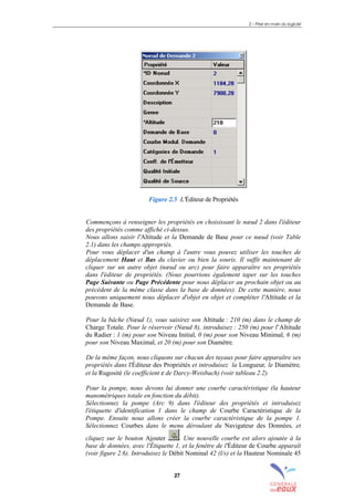2 – Prise en main du logiciel
27
Figure 2.5 L'Éditeur de Propriétés
Commençons à renseigner les propriétés en choisissant le nœud 2 dans l'éditeur
des propriétés comme affiché ci-dessus.
Nous allons saisir l'Altitude et la Demande de Base pour ce nœud (voir Table
2.1) dans les champs appropriés.
Pour vous déplacer d'un champ à l'autre vous pouvez utiliser les touches de
déplacement Haut et Bas du clavier ou bien la souris. Il suffit maintenant de
cliquer sur un autre objet (nœud ou arc) pour faire apparaître ses propriétés
dans l'éditeur de propriétés. (Nous pourrions également taper sur les touches
Page Suivante ou Page Précédente pour nous déplacer au prochain objet ou au
précédent de la même classe dans la base de données). De cette manière, nous
pouvons uniquement nous déplacer d'objet en objet et compléter l'Altitude et la
Demande de Base.
Pour la bâche (Nœud 1), vous saisirez son Altitude : 210 (m) dans le champ de
Charge Totale. Pour le réservoir (Nœud 8), introduisez : 250 (m) pour l’Altitude
du Radier : 1 (m) pour son Niveau Initial, 0 (m) pour son Niveau Minimal, 6 (m)
pour son Niveau Maximal, et 20 (m) pour son Diamètre.
De la même façon, nous cliquons sur chacun des tuyaux pour faire apparaître ses
propriétés dans l'Éditeur des Propriétés et introduisez la Longueur, le Diamètre,
et la Rugosité (le coefficient ε de Darcy-Weisbach) (voir tableau 2.2).
Pour la pompe, nous devons lui donner une courbe caractéristique (la hauteur
manométriques totale en fonction du débit).
Sélectionnez la pompe (Arc 9) dans l'éditeur des propriétés et introduisez
l'étiquette d'identification 1 dans le champ de Courbe Caractéristique de la
Pompe. Ensuite nous allons créer la courbe caractéristique de la pompe 1.
Sélectionnez Courbes dans le menu déroulant du Navigateur des Données, et
cliquez sur le bouton Ajouter . Une nouvelle courbe est alors ajoutée à la
base de données, avec l'Étiquette 1, et la fenêtre de l'Éditeur de Courbe apparaît
(voir figure 2.6). Introduisez le Débit Nominal 42 (l/s) et la Hauteur Nominale 45
sommaire
index
annexe
sommaire
annexe
index
sommaire
annexe
index
annexes
 