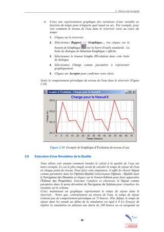 2 – Prise en main du logiciel
32
• Créez une représentation graphique des variations d’une variable en
fonction du temps pour n'importe quel nœud ou arc. Par exemple, pour
voir comment le niveau de l'eau dans le réservoir varie au cours du
temps:
1. Cliquez sur le réservoir.
2. Sélectionnez Rapport >> Graphique… (ou cliquez sur le
bouton de Graphique sur la barre d'outils standard). La
boîte de dialogue de Sélection Graphique s’affiche.
3. Sélectionnez le bouton Graphe d'Évolution dans cette boîte
de dialogue.
4. Sélectionnez Charge comme paramètre à représenter
graphiquement.
5. Cliquez sur Accepter pour confirmer votre choix.
Notez le comportement périodique du niveau de l'eau dans le réservoir (Figure
2.10).
Figure 2.10 Exemple de Graphique d’Évolution du niveau d’eau
2.9 Exécution d'une Simulation de la Qualité
Nous allons voir ensuite comment étendre le calcul à la qualité de l’eau sur
notre exemple. Le cas le plus simple serait de calculer le temps de séjour de l'eau
en chaque point du réseau. Pour faire cette simulation, il suffit de choisir Séjour
comme paramètre dans les Options Qualité (sélectionnez Options - Qualité dans
le Navigateur des Données et cliquez sur le bouton Édition pour faire apparaître
l'Éditeur des Propriétés). Exécutez l’analyse et choisissez le Séjour comme
paramètre dans le menu déroulant du Navigateur du Schéma pour visualiser les
résultats sur le schéma.
Créez maintenant un graphique représentant le temps de séjour dans le
réservoir. Notez que, contrairement au niveau de l'eau, le temps de séjour
n'atteint pas de comportement périodique en 72 heures. (Par défaut, le temps de
séjour dans les nœuds au début de la simulation est égal à 0 h.) Essayez de
répéter la simulation en utilisant une durée de 240 heures ou en assignant un
sommaire
index
annexe
sommaire
annexe
index
sommaire
annexe
index
annexes
 