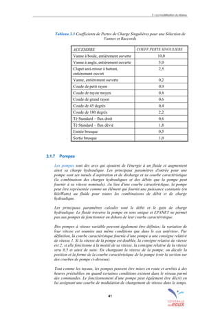 3 – La modélisation du réseau
41
Tableau 3.3 Coefficients de Pertes de Charge Singulières pour une Sélection de
Vannes et Raccords
ACCESOIRE COEFF.PERTE SINGULIERE
Vanne à boule, entièrement ouverte 10,0
Vanne à angle, entièrement ouverte 5,0
Clapet anti-retour à battant,
entièrement ouvert
2,5
Vanne, entièrement ouverte 0,2
Coude de petit rayon 0,9
Coude de rayon moyen 0,8
Coude de grand rayon 0,6
Coude de 45 degrés 0,4
Coude de 180 degrés 2,2
Té Standard – flux droit 0,6
Té Standard – flux dévié 1,8
Entrée brusque 0,5
Sortie brusque 1,0
3.1.7 Pompes
Les pompes sont des arcs qui ajoutent de l'énergie à un fluide et augmentent
ainsi sa charge hydraulique. Les principaux paramètres d'entrée pour une
pompe sont ses nœuds d’aspiration et de décharge et sa courbe caractéristique
(la combinaison des charges hydrauliques et des débits que la pompe peut
fournir à sa vitesse nominale). Au lieu d'une courbe caractéristique, la pompe
peut être représentée comme un élément qui fournit une puissance constante (en
kiloWatts) au fluide pour toutes les combinaisons de débit et de charge
hydraulique.
Les principaux paramètres calculés sont le débit et le gain de charge
hydraulique. Le fluide traverse la pompe en sens unique et EPANET ne permet
pas aux pompes de fonctionner en dehors de leur courbe caractéristique.
Des pompes à vitesse variable peuvent également être définies; la variation de
leur vitesse est soumise aux même conditions que dans le cas antérieur. Par
définition, la courbe caractéristique fournie d’une pompe a une consigne relative
de vitesse 1. Si la vitesse de la pompe est doublée, la consigne relative de vitesse
est 2; si elle fonctionne à la moitié de sa vitesse, la consigne relative de la vitesse
sera 0,5 et ainsi de suite. En changeant la vitesse de la pompe, on décale la
position et la forme de la courbe caractéristique de la pompe (voir la section sur
des courbes de pompe ci-dessous).
Tout comme les tuyaux, les pompes peuvent être mises en route et arrêtés à des
heures préétablies ou quand certaines conditions existent dans le réseau parmi
des commandes. Le fonctionnement d’une pompe peut également être décrit en
lui assignant une courbe de modulation de changement de vitesse dans le temps.
sommaire
index
annexe
sommaire
annexe
index
sommaire
annexe
index
annexes
 