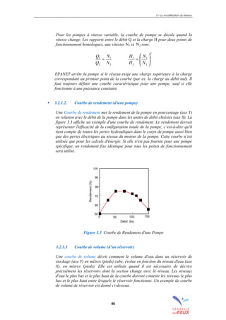 3 – La modélisation du réseau
46
Pour les pompes à vitesse variable, la courbe de pompe se décale quand la
vitesse change. Les rapports entre le débit Q et la charge H pour deux points de
fonctionnement homologues, aux vitesses N1 et N2 sont:
2
1
2
1
N
N
Q
Q
=
2
2
1
2
1






=
N
N
H
H
EPANET arrête la pompe si le réseau exige une charge supérieure à la charge
correspondant au premier point de la courbe (par ex. la charge au débit nul). Il
faut toujours définir une courbe caractéristique pour une pompe, sauf si elle
fonctionne à une puissance constante
! 3.2.1.2. Courbe de rendement (d'une pompe)
Une Courbe de rendement met le rendement de la pompe en pourcentage (axe Y)
en relation avec le débit de la pompe dans les unités de débit choisies (axe X). La
figure 3.3 affiche un exemple d'une courbe de rendement. Le rendement devrait
représenter l'efficacité de la configuration totale de la pompe, c’est-à-dire qu'il
tient compte de toutes les pertes hydrauliques dans le corps de pompe aussi bien
que des pertes électriques au niveau du moteur de la pompe. Cette courbe n’est
utilisée que pour les calculs d'énergie. Si elle n'est pas fournie pour une pompe
spécifique, un rendement fixe identique pour tous les points de fonctionnement
sera utilisé.
Figure 3.3 Courbe de Rendement d'une Pompe
3.2.1.3 Courbe de volume (d’un réservoir)
Une courbe de volume décrit comment le volume d'eau dans un réservoir de
stockage (axe Y) en mètres (pieds) cube, évolue en fonction du niveau d'eau (axe
X), en mètres (pieds). Elle est utilisée quand il est nécessaire de décrire
précisément les réservoirs dont la section change avec le niveau. Les niveaux
d'eau le plus bas et le plus haut de la courbe doivent contenir les niveaux le plus
bas et le plus haut entre lesquels le réservoir fonctionne. Un exemple de courbe
de volume de réservoir est donné ci-dessous.
Débit (l/s)
Rendement(%)
50 100 1500
50
60
70
80
90
100
sommaire
index
annexe
sommaire
annexe
index
sommaire
annexe
index
annexes
 