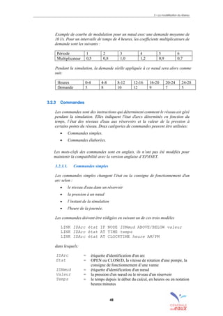 3 – La modélisation du réseau
48
Exemple de courbe de modulation pour un nœud avec une demande moyenne de
10 l/s. Pour un intervalle de temps de 4 heures, les coefficients multiplicateurs de
demande sont les suivants :
Période 1 2 3 4 5 6
Multiplicateur 0,5 0,8 1,0 1,2 0,9 0,7
Pendant la simulation, la demande réelle appliquée à ce nœud sera alors comme
suit:
Heures 0-4 4-8 8-12 12-16 16-20 20-24 24-28
Demande 5 8 10 12 9 7 5
3.2.3 Commandes
Les commandes sont des instructions qui déterminent comment le réseau est géré
pendant la simulation. Elles indiquent l'état d'arcs déterminés en fonction du
temps, l’état des niveaux d'eau aux réservoirs et la valeur de la pression à
certains points du réseau. Deux catégories de commandes peuvent être utilisées:
• Commandes simples.
• Commandes élaborées.
Les mots-clefs des commandes sont en anglais, ils n’ont pas été modifiés pour
maintenir la compatibilité avec la version anglaise d’EPANET.
3.2.3.1. Commandes simples
Les commandes simples changent l'état ou la consigne de fonctionnement d'un
arc selon :
• le niveau d'eau dans un réservoir
• la pression à un nœud
• l’instant de la simulation
• l'heure de la journée.
Les commandes doivent être rédigées en suivant un de ces trois modèles
LINK IDArc état IF NODE IDNœud ABOVE/BELOW valeur
LINK IDArc état AT TIME temps
LINK IDArc état AT CLOCKTIME heure AM/PM
dans lesquels:
IDArc = étiquette d'identification d'un arc
Etat = OPEN ou CLOSED, la vitesse de rotation d'une pompe, la
consigne de fonctionnement d’une vanne
IDNœud = étiquette d'identification d'un nœud
Valeur = la pression d'un nœud ou le niveau d'un réservoir
Temps = le temps depuis le début du calcul, en heures ou en notation
heures:minutes
sommaire
index
annexe
sommaire
annexe
index
sommaire
annexe
index
annexes
 