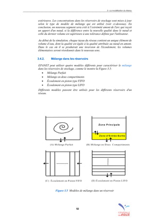3 – La modélisation du réseau
52
extérieures. Les concentrations dans les réservoirs de stockage sont mises à jour
selon le type de modèle de mélange qui est utilisé (voir ci-dessous). En
conclusion, un nouveau segment sera créé à l’extrémité amont de l'arc qui reçoit
un apport d'un nœud, si la différence entre la nouvelle qualité dans le nœud et
celle du dernier volume est supérieure à une tolérance définie par l'utilisateur.
Au début de la simulation, chaque tuyau du réseau contient un unique élément de
volume d’eau, dont la qualité est égale à la qualité attribuée au nœud en amont.
Dans le cas où il se produirait une inversion de l'écoulement, les volumes
élémentaires seront réordonnés dans le nouveau sens.
3.4.2. Mélange dans les réservoirs
EPANET peut utiliser quatre modèles différents pour caractériser le mélange
dans les réservoirs de stockage, comme le montre la Figure 3.5:
• Mélange Parfait
• Mélange en deux compartiments
• Écoulement en piston type FIFO
• Écoulement en piston type LIFO
Différents modèles peuvent être utilisés pour les différents réservoirs d'un
réseau.
Figure 3.5 Modèles de mélange dans un réservoir
Z o n e P rin c ip a le
Z o n e d ’E n trée-S o rtie
(A) M élange P arfait (B) M élange en D eux C ompartiments
(C ) É coulement en P iston F IF O (D ) É coulement en P iston L IF O
sommaire
index
annexe
sommaire
annexe
index
sommaire
annexe
index
annexes
 