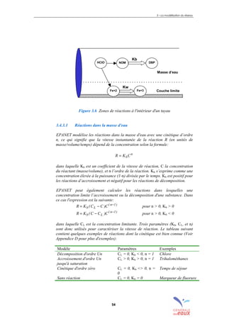 3 – La modélisation du réseau
54
Figure 3.6 Zones de réactions à l'intérieur d'un tuyau
3.4.3.1 Réactions dans la masse d'eau
EPANET modélise les réactions dans la masse d'eau avec une cinétique d’ordre
n, ce qui signifie que la vitesse instantanée de la réaction R (en unités de
masse/volume/temps) dépend de la concentration selon la formule:
n
bCKR =
dans laquelle Kb est un coefficient de la vitesse de réaction, C la concentration
du réactant (masse/volume), et n l’ordre de la réaction. Kb s’exprime comme une
concentration élevée à la puissance (1-n) divisée par le temps. Kb est positif pour
les réactions d’accroissement et négatif pour les réactions de décomposition.
EPANET peut également calculer les réactions dans lesquelles une
concentration limite l’accroissement ou la décomposition d'une substance. Dans
ce cas l'expression est la suivante:
)1n(
Lb C)CC(KR −
−= pour n > 0, Kb > 0
)1n(
Lb C)CC(KR −
−= pour n > 0, Kb < 0
dans laquelle CL est la concentration limitante. Trois paramètres (Kb, CL, et n)
sont donc utilisés pour caractériser la vitesse de réaction. Le tableau suivant
contient quelques exemples de réactions dont la cinétique est bien connue (Voir
Appendice D pour plus d'exemples):
Modèle Paramètres Exemples
Décomposition d'ordre Un CL = 0, Kb < 0, n = 1 Chlore
Accroissement d'ordre Un
jusqu'à saturation
CL > 0, Kb > 0, n = 1 Trihalométhanes
Cinétique d'ordre zéro CL = 0, Kb <> 0, n =
0
Temps de séjour
Sans réaction CL = 0, Kb = 0 Marqueur de fluorure
HClO NOM DBP
Fe+3Fe+2
Kb
Couche limite
Kw
Masse d’eau
sommaire
index
annexe
sommaire
annexe
index
sommaire
annexe
index
annexes
 