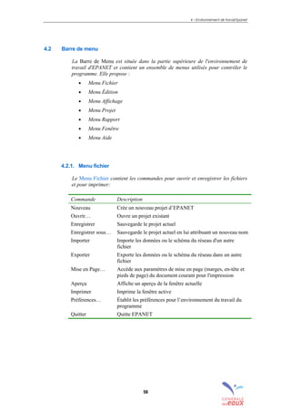 4 – Environnement de travail Epanet
58
4.2 Barre de menu
La Barre de Menu est située dans la partie supérieure de l'environnement de
travail d'EPANET et contient un ensemble de menus utilisés pour contrôler le
programme. Elle propose :
• Menu Fichier
• Menu Édition
• Menu Affichage
• Menu Projet
• Menu Rapport
• Menu Fenêtre
• Menu Aide
4.2.1. Menu fichier
Le Menu Fichier contient les commandes pour ouvrir et enregistrer les fichiers
et pour imprimer:
Commande Description
Nouveau Crée un nouveau projet d’EPANET
Ouvrir… Ouvre un projet existant
Enregistrer Sauvegarde le projet actuel
Enregistrer sous… Sauvegarde le projet actuel en lui attribuant un nouveau nom
Importer Importe les données ou le schéma du réseau d'un autre
fichier
Exporter Exporte les données ou le schéma du réseau dans un autre
fichier
Mise en Page… Accède aux paramètres de mise en page (marges, en-tête et
pieds de page) du document courant pour l'impression
Aperçu Affiche un aperçu de la fenêtre actuelle
Imprimer Imprime la fenêtre active
Préférences… Établit les préférences pour l’environnement du travail du
programme
Quitter Quitte EPANET
sommaire
index
annexe
sommaire
annexe
index
sommaire
annexe
index
annexes
 