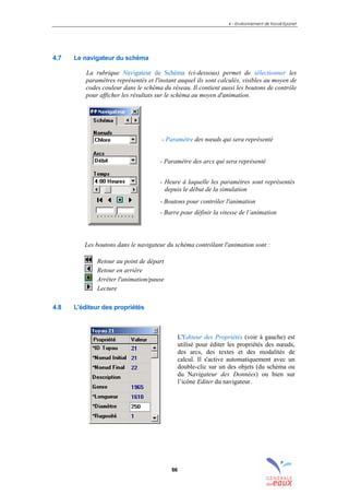 4 – Environnement de travail Epanet
66
4.7 Le navigateur du schéma
La rubrique Navigateur de Schéma (ci-dessous) permet de sélectionner les
paramètres représentés et l'instant auquel ils sont calculés, visibles au moyen de
codes couleur dans le schéma du réseau. Il contient aussi les boutons de contrôle
pour afficher les résultats sur le schéma au moyen d'animation.
- Paramètre des nœuds qui sera représenté
- Paramètre des arcs qui sera représenté
- Heure à laquelle les paramètres sont représentés
depuis le début de la simulation
- Boutons pour contrôler l'animation
- Barre pour définir la vitesse de l’animation
Les boutons dans le navigateur du schéma contrôlant l'animation sont :
Retour au point de départ
Retour en arrière
Arrêter l'animation/pause
Lecture
4.8 L'éditeur des propriétés
L'Editeur des Propriétés (voir à gauche) est
utilisé pour éditer les propriétés des nœuds,
des arcs, des textes et des modalités de
calcul. Il s'active automatiquement avec un
double-clic sur un des objets (du schéma ou
du Navigateur des Données) ou bien sur
l’icône Editer du navigateur.
sommaire
index
annexe
sommaire
annexe
index
sommaire
annexe
index
annexes
 