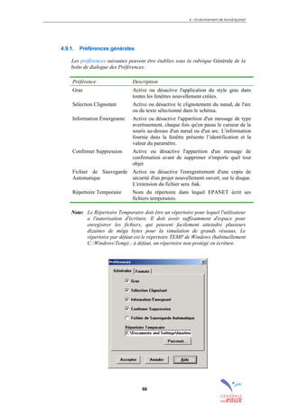 4 – Environnement de travail Epanet
68
4.9.1. Préférences générales
Les préférences suivantes peuvent être établies sous la rubrique Générale de la
boîte de dialogue des Préférences:
Préférence Description
Gras Active ou désactive l'application du style gras dans
toutes les fenêtres nouvellement créées.
Sélection Clignotant Active ou désactive le clignotement du nœud, de l'arc
ou du texte sélectionné dans le schéma.
Information Émergeante Active ou désactive l'apparition d'un message de type
avertissement, chaque fois qu'on passe le curseur de la
souris au-dessus d'un nœud ou d'un arc. L'information
fournie dans la fenêtre présente l’identification et la
valeur du paramètre.
Confirmer Suppression Active ou désactive l'apparition d'un message de
confirmation avant de supprimer n'importe quel tout
objet
Fichier de Sauvegarde
Automatique
Active ou désactive l'enregistrement d'une copie de
sécurité d'un projet nouvellement ouvert, sur le disque.
L'extension du fichier sera .bak.
Répertoire Temporaire Nom du répertoire dans lequel EPANET écrit ses
fichiers temporaires.
NNoottee:: Le Répertoire Temporaire doit être un répertoire pour lequel l'utilisateur
a l'autorisation d'écriture. Il doit avoir suffisamment d'espace pour
enregistrer les fichiers, qui peuvent facilement atteindre plusieurs
dizaines de méga bytes pour la simulation de grands réseaux. Le
répertoire par défaut est le répertoire TEMP de Windows (habituellement
C:WindowsTemp) ; à défaut, un répertoire non protégé en écriture.
sommaire
index
annexe
sommaire
annexe
index
sommaire
annexe
index
annexes
 