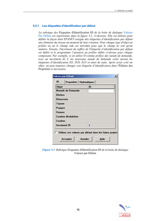 5 – Elaborer un projet
72
5.2.1 Les étiquettes d'identification par défaut
La rubrique des Étiquettes d'Identification ID de la boîte de dialogue Valeurs
Par Défaut est représentée dans la figure 5.1, ci-dessous. Elle est utilisée pour
définir la façon dont EPANET assigne des étiquettes d’identification par défaut
aux éléments du réseau au moment de leur création. Pour chaque type d'objet un
préfixe ou un le champ vide est introduit pour que le champ ne soit qu'un
numéro. Ensuite, l'incrément du suffixe de l'étiquette d’identification par défaut
est défini et le programme l’ajoutera au préfixe défini ci-dessus pour chaque
composant. Par exemple, si on utilise D comme préfixe des nœuds de demande,
avec un incrément de 5, les nouveaux nœuds de demande créés auront les
étiquettes d’identification D5, D10, D15 et ainsi de suite. Après avoir créé un
objet, on peut toujours changer son étiquette d’identification dans l'Éditeur des
Propriétés si nécessaire.
Figure 5.1 Rubrique Étiquettes d'Identification ID de la boîte de dialogue
Valeurs par Défaut
sommaire
index
annexe
sommaire
annexe
index
sommaire
annexe
index
annexes
 