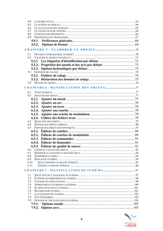 9
4.4 LA BARRE D'ÉTAT......................................................................................................................63
4.5 LE SCHÉMA DU RÉSEAU.............................................................................................................64
4.7 LE NAVIGATEUR DU SCHÉMA ....................................................................................................66
4.8 L'ÉDITEUR DES PROPRIÉTÉS.......................................................................................................66
4.9 PRÉFÉRENCES DU PROGRAMME.................................................................................................67
4.9.1. Préférences générales............................................................................68
4.9.2. Options de format .................................................................................69
C H A P I T R E 5 - E L A B O R E R U N P R O J E T ..........................................................70
5.1 OUVRIR ET ENREGISTRER UN PROJET ........................................................................................70
5.2 VALEURS DU PROJET PAR DÉFAUT.............................................................................................71
5.2.1 Les étiquettes d'identification par défaut ............................................72
5.2.2. Propriétés des nœuds et des arcs par défaut .......................................73
5.2.3. Options hydrauliques par défaut..........................................................73
5.3 DONNÉES DE CALAGE................................................................................................................74
5.3.1. Fichiers de calage...................................................................................74
5.3.2. Déclaration des données de calage........................................................75
5.4 RÉSUMÉ DU PROJET...................................................................................................................76
C H A P I T R E 6 - M A N I P U L A T I O N D E S O B J E T S............................................77
6.1 TYPES D'OBJETS ........................................................................................................................77
6.2 AJOUTER DES OBJETS ................................................................................................................77
6.2.1 Ajouter un nœud ....................................................................................77
6.2.2. Ajouter un arc ........................................................................................78
6.2.3. Ajouter un texte......................................................................................78
6.2.4. Ajouter une courbe ................................................................................79
6.2.5. Ajouter une courbe de modulation.......................................................79
6.2.6. Utiliser des fichiers texte .......................................................................79
6.3 SÉLECTION DES OBJETS .............................................................................................................79
6.4 ÉDITION DES OBJETS VISIBLES...................................................................................................80
6.5 ÉDITION DES OBJETS NON-PHYSIQUES.......................................................................................87
6.5.1. Éditeur de courbes.................................................................................88
6.5.2. Éditeur de courbes de modulation........................................................89
6.5.3. Éditeur de commandes ..........................................................................91
6.5.4. Éditeur de demandes .............................................................................91
6.5.5. Éditeur de qualité de source..................................................................92
6.6 COPIER ET COLLER DES OBJETS .................................................................................................93
6.7 DESSINER ET CHANGER LE SENS DES ARCS................................................................................94
6.8 SUPPRIMER UN OBJET................................................................................................................95
6.9 DÉPLACER UN OBJET ................................................................................................................95
6.10 SÉLECTIONNER UN GROUPE D'OBJETS...................................................................................95
6.11 ÉDITER UN GROUPE D'OBJETS ...............................................................................................96
C H A P I T R E 7 - M A N I P U L A T I O N D U S C H É M A...............................................97
7.1 SÉLECTION DE L'AFFICHAGE DU SCHÉMA ..................................................................................97
7.2 ÉTABLIR LES DIMENSIONS DU SCHÉMA .....................................................................................98
7.3 UTILISER UN FOND D’ÉCRAN.....................................................................................................99
7.4 APPROCHER OU ÉLOIGNER LE SCHÉMA....................................................................................100
7.5 SE DÉPLACER DANS LE SCHÉMA ..............................................................................................101
7.6 RECHERCHER UN OBJET ..........................................................................................................101
7.7 LES LÉGENDES DU SCHÉMA.....................................................................................................102
7.8 VUE D'ENSEMBLE....................................................................................................................103
7.9 OPTIONS DE VISUALISATION DU SCHÉMA ................................................................................103
7.9.1. Options nœuds.....................................................................................105
7.9.2. Options arcs..........................................................................................105
4.6 LE NAVIGATEUR DES DONNEES..................................................................................................65
sommaire
index
annexe
sommaire
annexe
index
sommaire
annexe
index
annexes
 