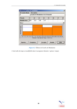6 – Manipulation des objets
90
Figure 6.2 Éditeur de Courbe de Modulation
L’intervalle de temps est modifiable dans le navigateur (données / options / temps)
sommaire
index
annexe
sommaire
annexe
index
sommaire
annexe
index
annexes
 