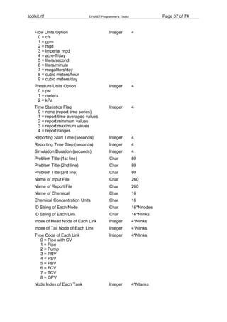 EPANET Programmer's Toolkit | PDF