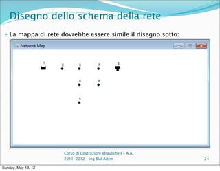 Disegno dello schema della rete
 • La mappa di rete dovrebbe essere simile il disegno sotto:




                     Corso di Costruzioni Idrauliche I - A.A.
                     2011-2012 – ing Blal Adem                  24

Sunday, May 13, 12
 