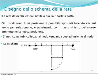 Disegno dello schema della rete
 La rete dovrebbe essere simile a quella riportata sotto;

 Se i nodi sono fuori posizione è possibile spostarli facendo clic sul
 nodo per selezionarlo, e trascinando con il tasto sinistro del mouse
 premuto nella nuova posizione.
 Si noti come tubi collegati al nodo vengano spostati insieme al nodo.

 Le etichette possono essere riposizionate in modo simile.




                      Corso di Costruzioni Idrauliche I - A.A.
                      2011-2012 – ing Blal Adem                     27

Sunday, May 13, 12
 