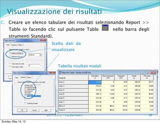 Visualizzazione dei risultati
C. Creare un elenco tabulare dei risultati selezionando Report >>
     Table (o facendo clic sul pulsante Table                    nella barra degli
     strumenti Standard).
                         Scelta dati da
                         visualizzare



                              Tabella risultati nodali




                      Corso di Costruzioni Idrauliche I - A.A.
                      2011-2012 – ing Blal Adem                                  38

Sunday, May 13, 12
 