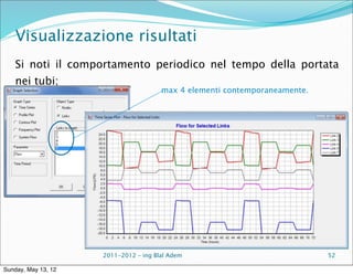 Visualizzazione risultati
    Si noti il comportamento periodico nel tempo della portata
    nei tubi;
                                         max 4 elementi contemporaneamente.




                     Corso di Costruzioni Idrauliche I - A.A.
                     2011-2012 – ing Blal Adem                                52

Sunday, May 13, 12
 