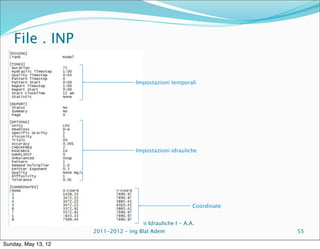 File . INP

                                     Impostazioni temporali




                                     Impostazioni idrauliche




                                                            Coordinate


                     Corso di Costruzioni Idrauliche I - A.A.
                     2011-2012 – ing Blal Adem                           55

Sunday, May 13, 12
 
