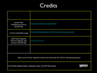 Credits
         Jennifer Bell,
                               http://www.slideshare.net/jenniferbell
    VisibleGovernment.ca
         (CC-BY-SA)


                               http://lab.linkeddata.deri.ie/2010/star-scheme-by-example/
  1-5 Star Linked Data image


   LOD Cloud Diagrams
   Richard Cyganiak, Anja      http://lod-cloud.net/
   Jentzsch, (CC-BY-SA)




             Book covers © their respective owners and used under Fair Use for educational purposes



© 2012 Bernadette Hyland, released under a CC-BY-SA license
 