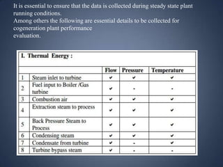 It is essential to ensure that the data is collected during steady state plant
running conditions.
Among others the following are essential details to be collected for
cogeneration plant performance
evaluation.

 
