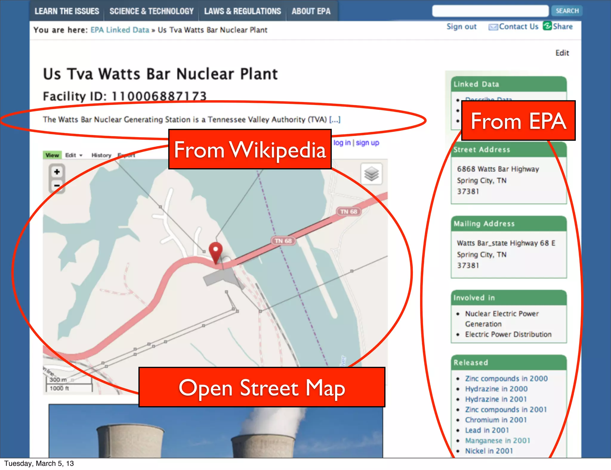 From EPA
                       From Wikipedia




                       Open Street Map

Tuesday, March 5, 13
 